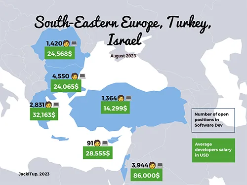 Map depicting tech job availability and average tech salaries in South-Eastern Europe, Turkey, and Israel, as of August 2023.